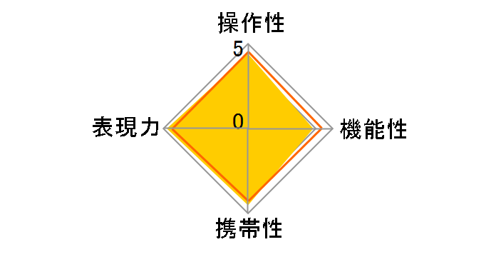 SP AF90mm F/2.8 Di MACRO 1:1 (Model272EN II) (�j�R���p)�̃��[�U�[���r���[