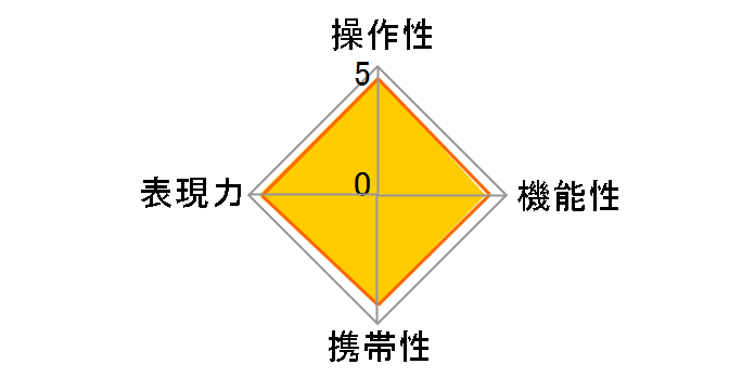 AT-X M100 PRO D 100mm F2.8 (ƺ� AF)�̃��[�U�[���r���[