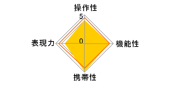 AT-X 840 D (ƺݗp)�̃��[�U�[���r���[