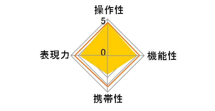 AT-X 280AF PRO (ƺݗp)�̃��[�U�[���r���[