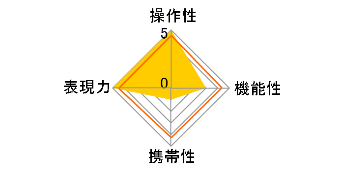 AT-X 280AF PRO (��������p)�̃��[�U�[���r���[