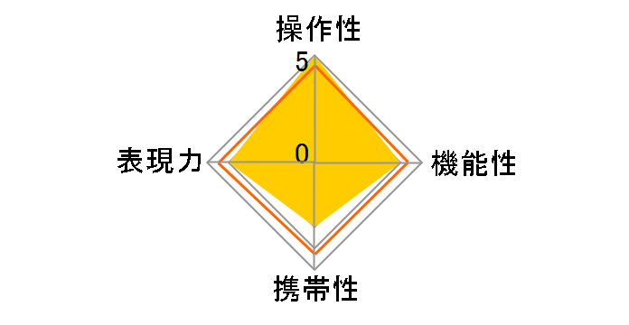 AT-X 242AF (ƺݗp)�̃��[�U�[���r���[