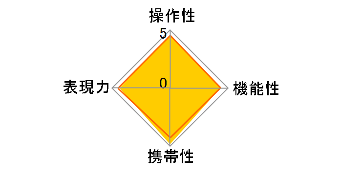 AT-X 107 DX Fish Eye 10-17mm F3.5-4.5 (ƺݗp)�̃��[�U�[���r���[