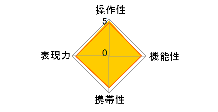 AT-X 535 PRO DX 50-135mm F2.8 (ƺݗp)�̃��[�U�[���r���[