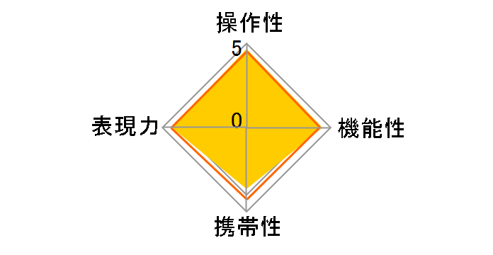 AT-X 165 PRO DX 16-50mm F2.8 (ƺݗp)�̃��[�U�[���r���[