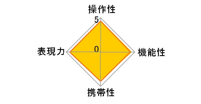 AT-X 116 PRO DX 11-16mm F2.8 (���ݗp)�̃��[�U�[���r���[