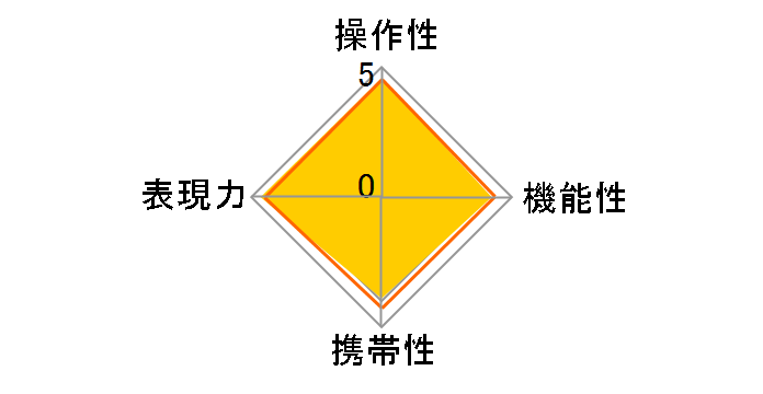 AT-X 116 PRO DX 11-16mm F2.8 (ƺݗp)�̃��[�U�[���r���[
