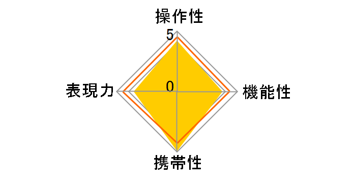 500mm F8 Reflex SAL500F80�̃��[�U�[���r���[