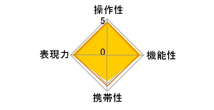 Vario-Sonnar T�� 16-35mm F2.8 ZA SSM SAL1635Z�̃��[�U�[���r���[
