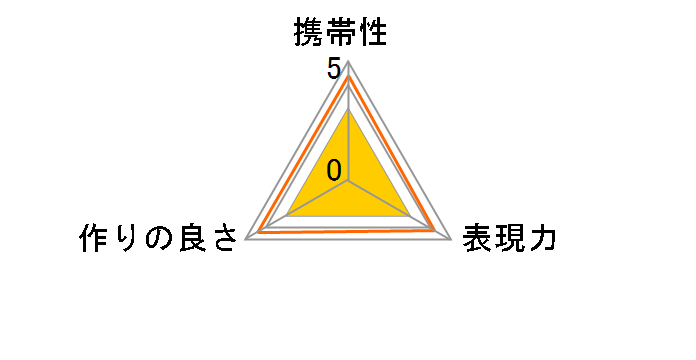 HDP-9000EX�̃��[�U�[���r���[