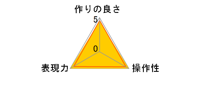 67S PRO1D �v��ND8�̃��[�U�[���r���[