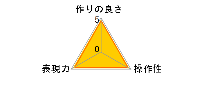 72S PRO1D �v��ND8�̃��[�U�[���r���[