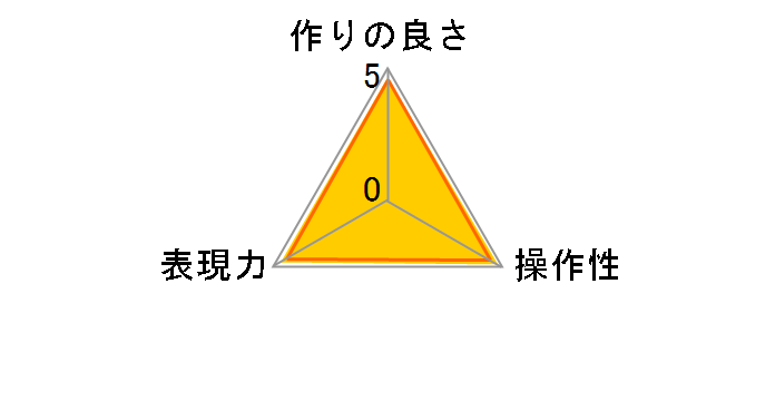 58S PRO1D veN^[̃[U[r[