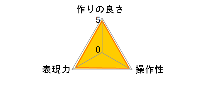 67S PRO1D �v���e�N�^�[�̃��[�U�[���r���[