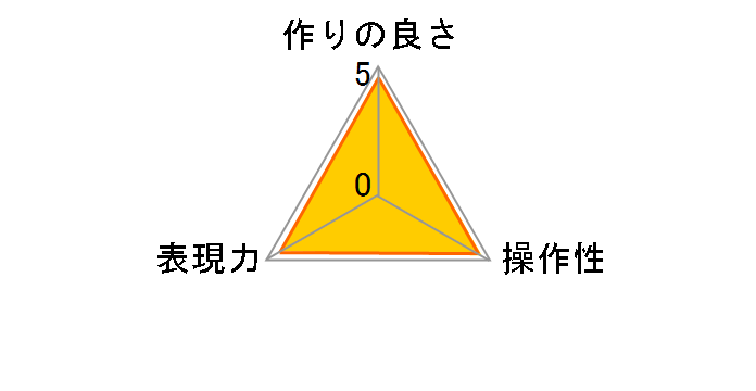 49 S MC �v���e�N�^�[�̃��[�U�[���r���[