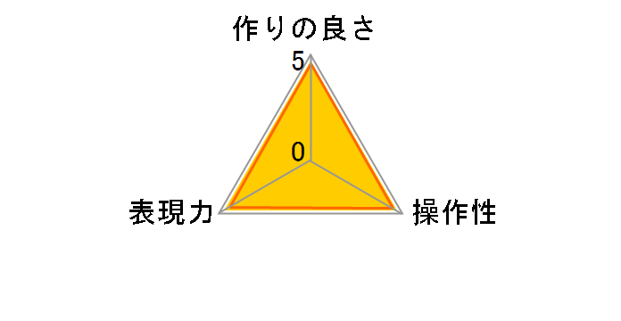 55 S MC �v���e�N�^�[�̃��[�U�[���r���[