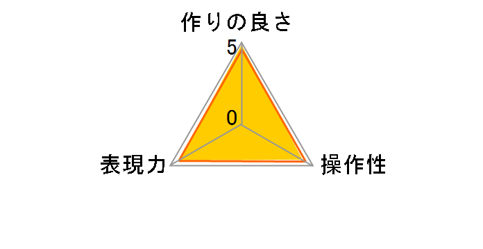 58 S MC �v���e�N�^�[�̃��[�U�[���r���[