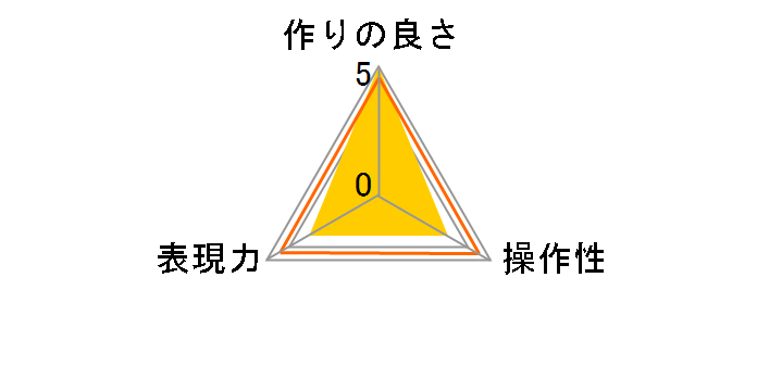 62 S MC �v���e�N�^�[�̃��[�U�[���r���[