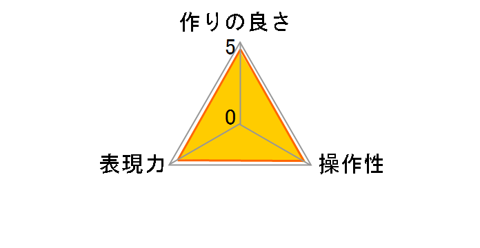 67 S MC �v���e�N�^�[�̃��[�U�[���r���[