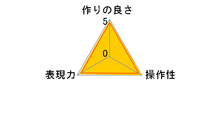 72 S MC �v���e�N�^�[�̃��[�U�[���r���[