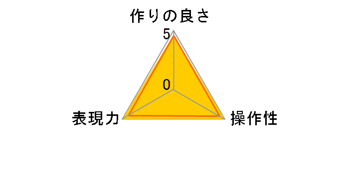 MC-UV 58mm�̃��[�U�[���r���[