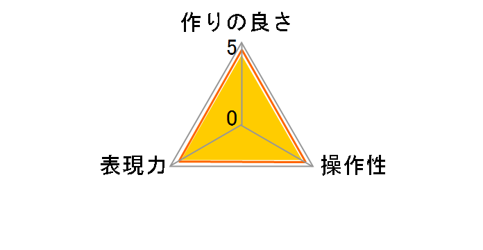VF-77CPAM 77mm�̃��[�U�[���r���[