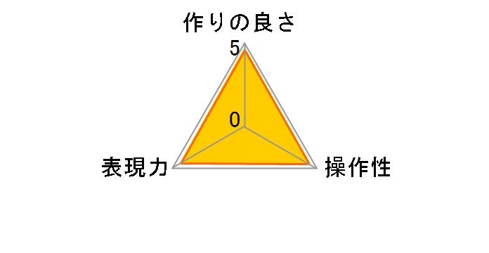 VF-55MPAM 55mm�̃��[�U�[���r���[