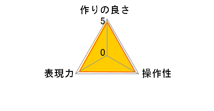 VF-72MPAM 72mm�̃��[�U�[���r���[
