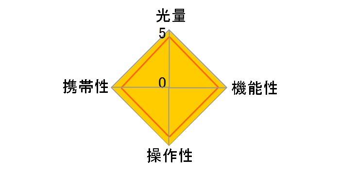 �I�[�g�X�g���{ AF280T�̃��[�U�[���r���[