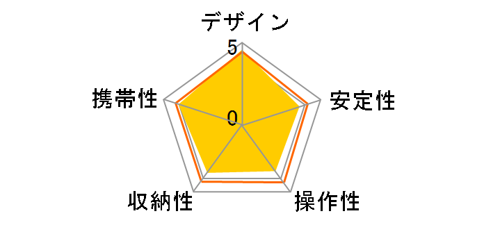 �S�����|�b�h SLR�̃��[�U�[���r���[