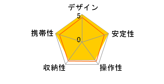 3^Or G1326̃[U[r[