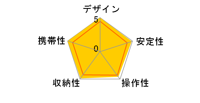 1�V���[�Y 4�i 6X�J�[�{���g���x���[ GT1541T�̃��[�U�[���r���[