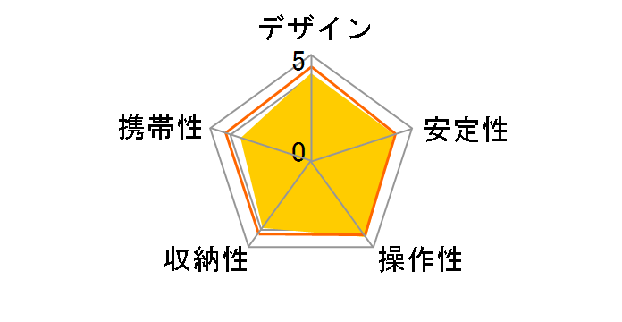TH-650DṼ[U[r[