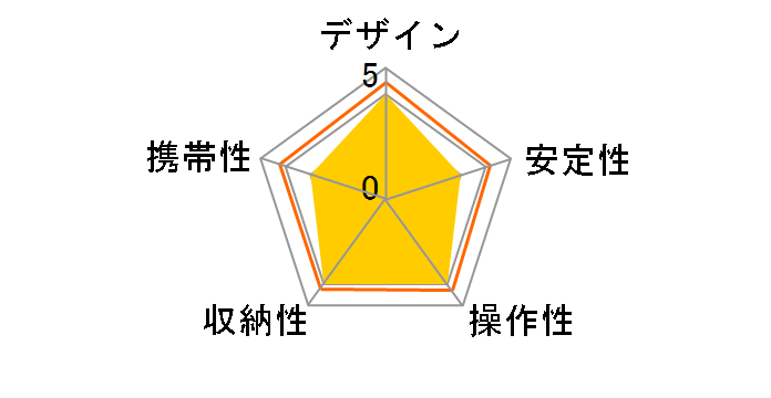 LS-55DV�̃��[�U�[���r���[