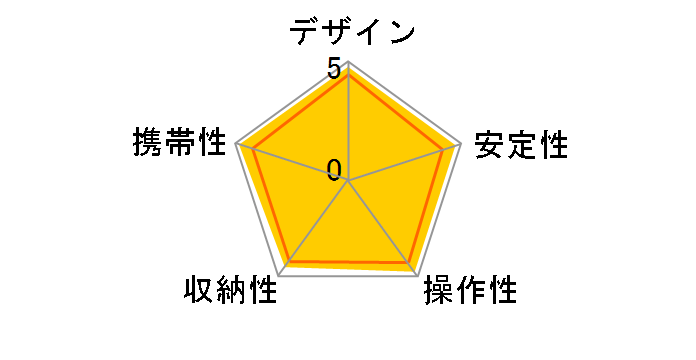 �J�[�{���t�@�C�o�[�O�r 4�i 055CXPRO4�̃��[�U�[���r���[