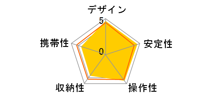 �n�X�L�[3�i�O�r #1003�̃��[�U�[���r���[