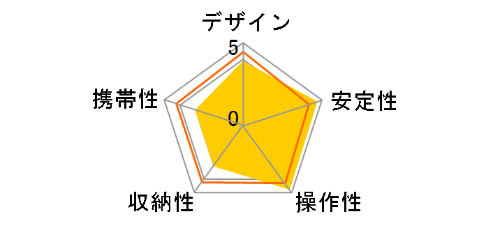 �n�X�L�[4�i�O�r #1004�̃��[�U�[���r���[