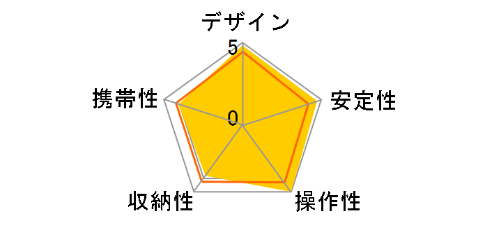 �n�X�L�[4�i��r #1104�̃��[�U�[���r���[