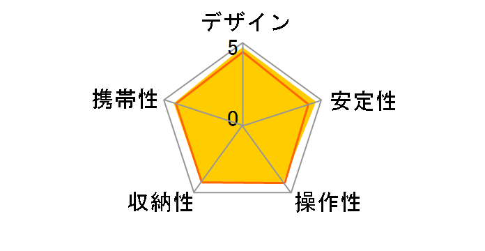 �J�[�{�� 814 EX�̃��[�U�[���r���[