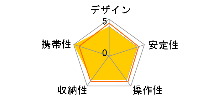 �X�v�����g EX�̃��[�U�[���r���[