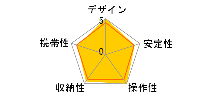 VCT-50AV�̃��[�U�[���r���[