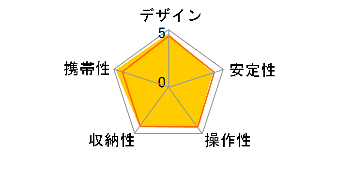 ULTRA LUX i L�̃��[�U�[���r���[