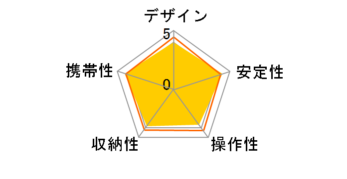 ULTRA LUX i M�̃��[�U�[���r���[