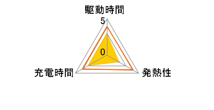 BP-2L13�̃��[�U�[���r���[