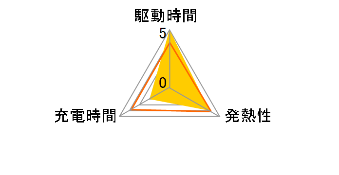 BP-2L24H�̃��[�U�[���r���[