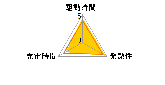 TBK-800�̃��[�U�[���r���[