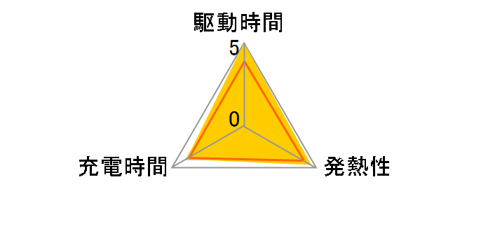 BP-827�̃��[�U�[���r���[