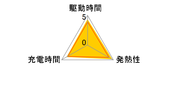 BLS-1�̃��[�U�[���r���[