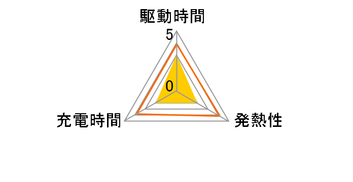 VW-VBD55�̃��[�U�[���r���[