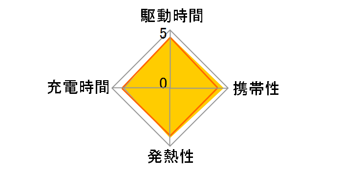 eneloop(�G�l���[�v)�P3�`8����p�b�N HR-3UTG-8BP�̃��[�U�[���r���[